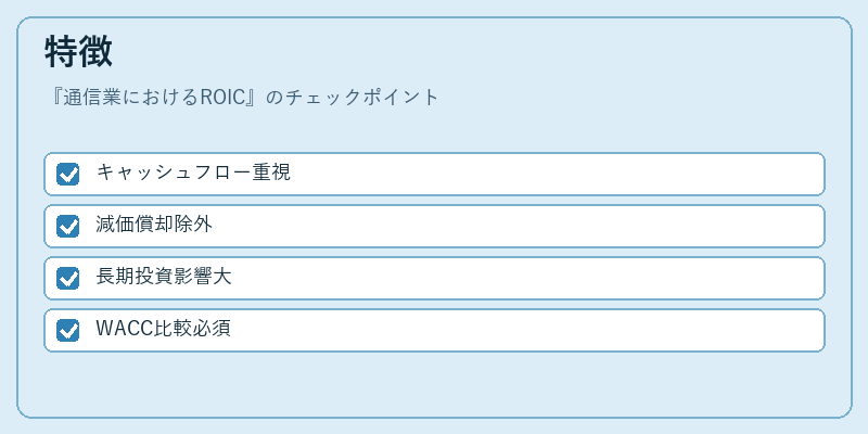 特徴（通信業におけるROIC）の図解