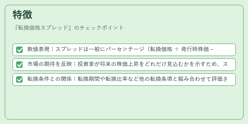 特徴（転換価格スプレッド）の図解