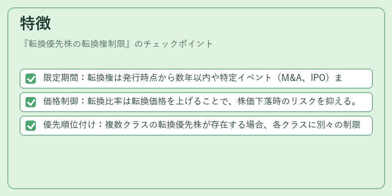 特徴（転換優先株の転換権制限）の図解