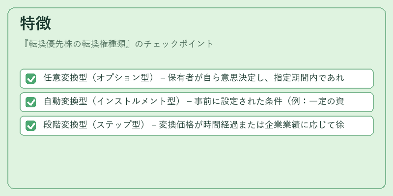 特徴（転換優先株の転換権種類）の図解