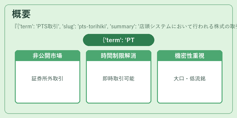 概要（{'term': 'PTS取引', 'slug': 'pts-torihiki', 'summary': '店頭システムにおいて行われる株式の取引。'}）の図解