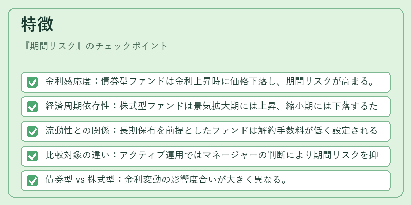 特徴（期間リスク）の図解