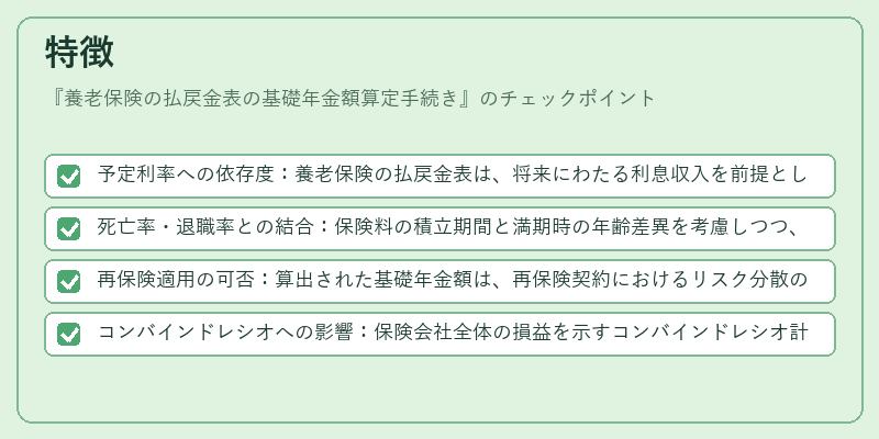 特徴（養老保険の払戻金表の基礎年金額算定手続き）の図解