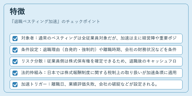 特徴（退職ベスティング加速）の図解