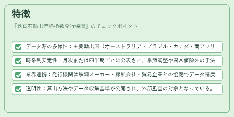 特徴（鉄鉱石輸出価格指数発行機関）の図解
