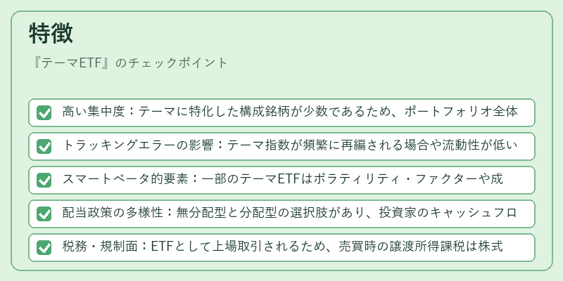 特徴（テーマETF）の図解