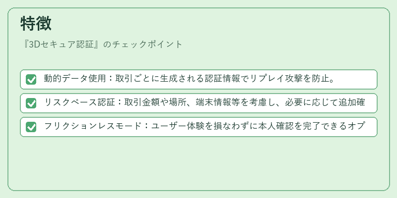 特徴(3Dセキュア認証)の図解