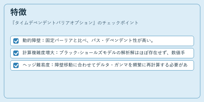 特徴（タイムデペンデントバリアオプション）の図解