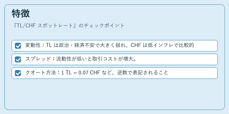 特徴（TL/CHF スポットレート）の図解