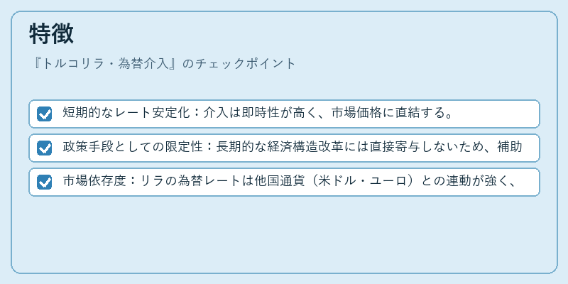 特徴（トルコリラ・為替介入）の図解