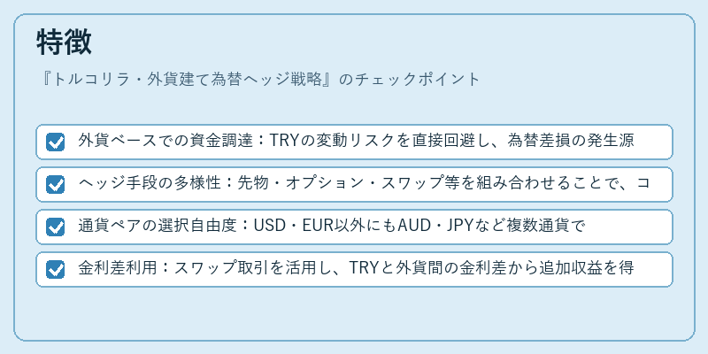 特徴（トルコリラ・外貨建て為替ヘッジ戦略）の図解