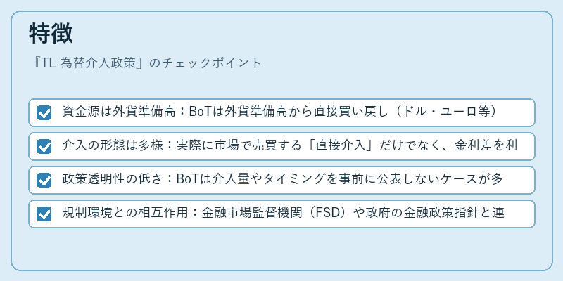 特徴（TL 為替介入政策）の図解