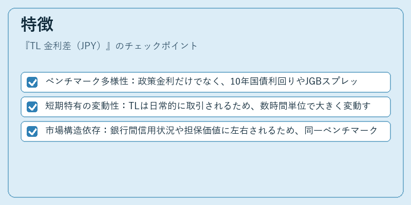 特徴（TL 金利差（JPY））の図解