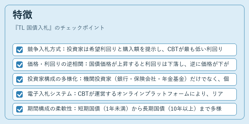特徴(TL 国債入札)の図解