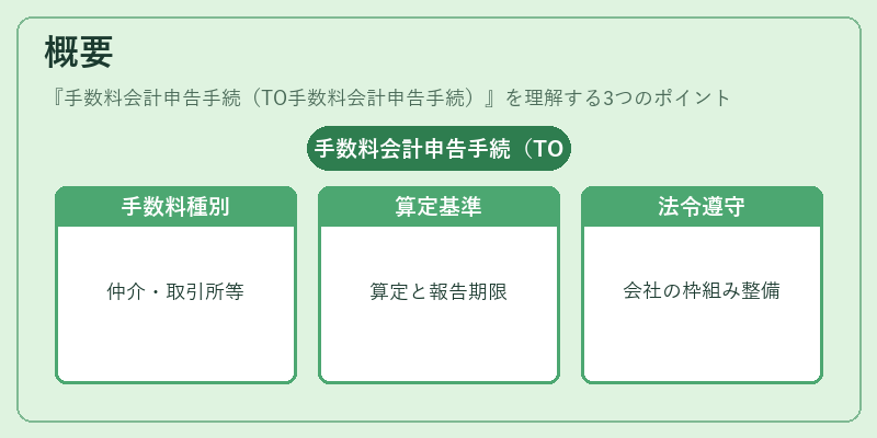 概要（手数料会計申告手続（TO手数料会計申告手続））の図解