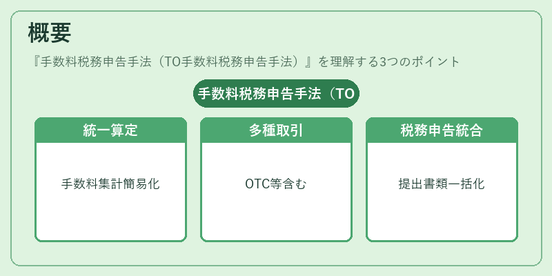 概要(手数料税務申告手法(TO手数料税務申告手法))の図解