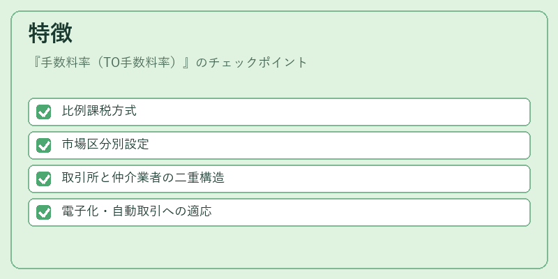 特徴（手数料率（TO手数料率））の図解