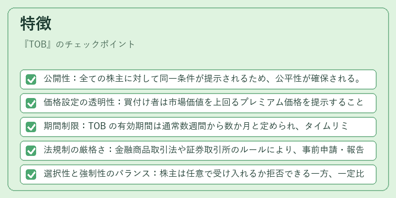 特徴（TOB）の図解