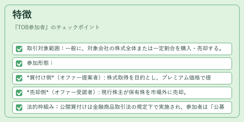 特徴（TOB参加者）の図解