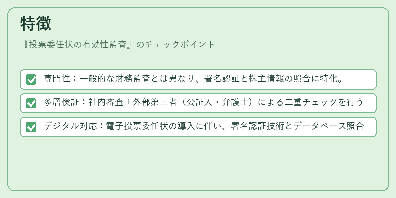 特徴（投票委任状の有効性監査）の図解