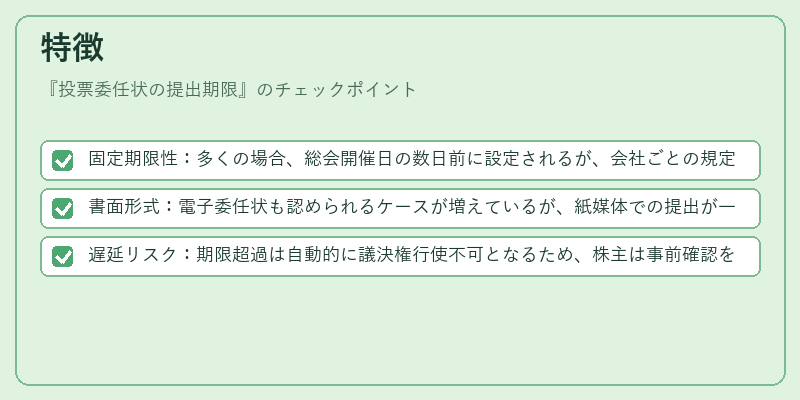 特徴（投票委任状の提出期限）の図解