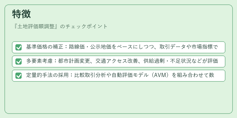 特徴（土地評価額調整）の図解