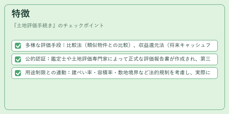 特徴（土地評価手続き）の図解