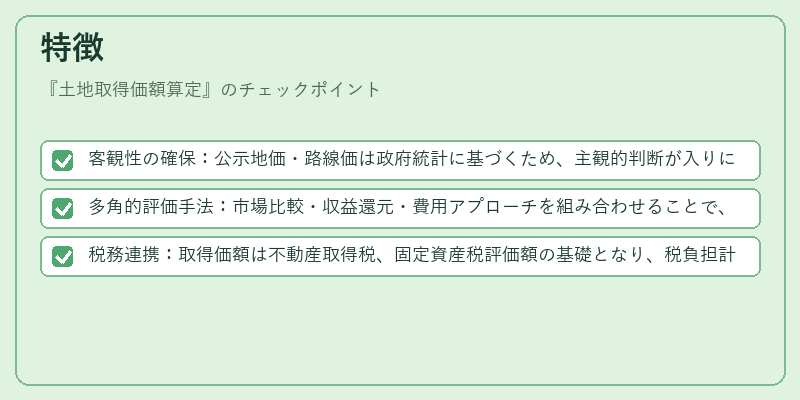 特徴(土地取得価額算定)の図解