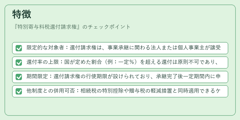 特徴（特別寄与料税還付請求権）の図解