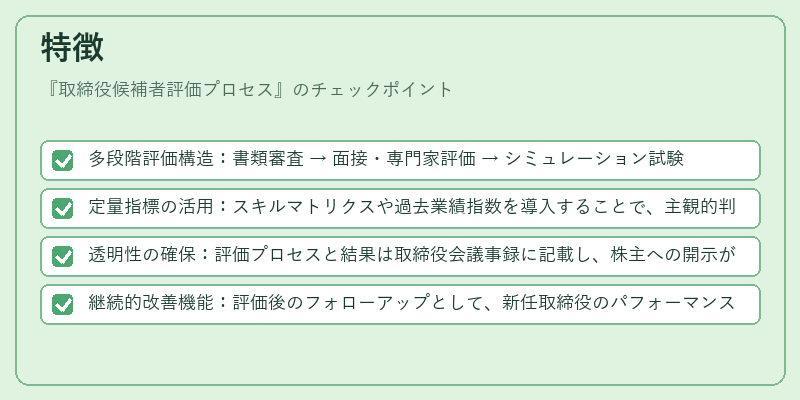 特徴(取締役候補者評価プロセス)の図解
