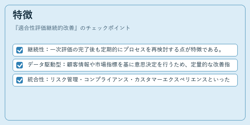 特徴（適合性評価継続的改善）の図解