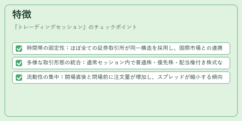 特徴（トレーディングセッション）の図解