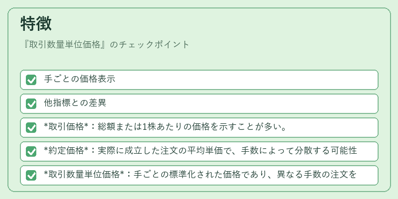 特徴(取引数量単位価格)の図解