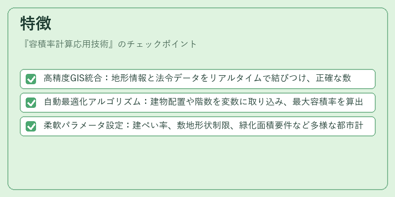 特徴(容積率計算応用技術)の図解