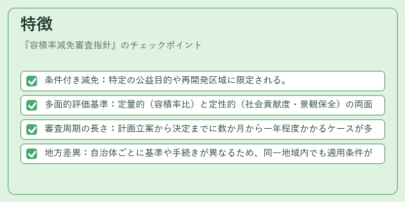 特徴(容積率減免審査指針)の図解
