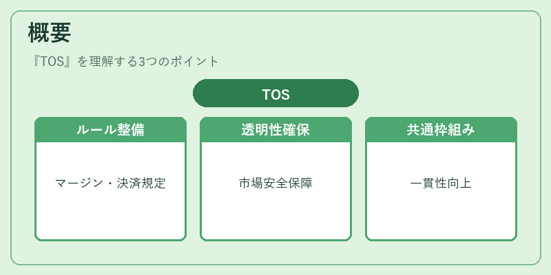 概要(TOS)の図解
