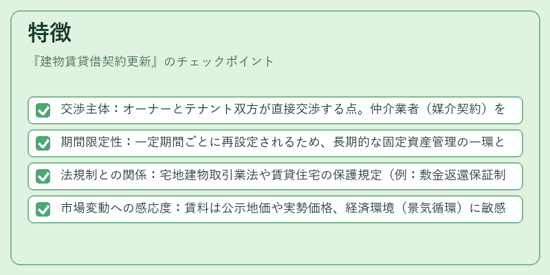 特徴（建物賃貸借契約更新）の図解