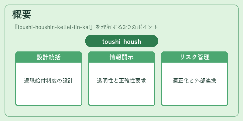 概要（toushi-houshin-kettei-iin-kai）の図解