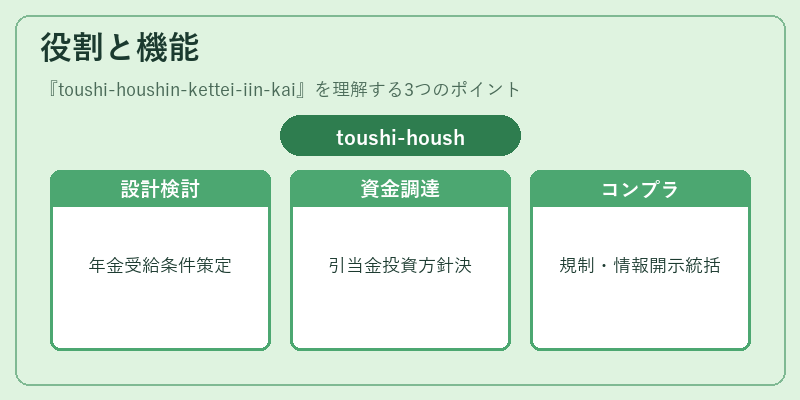 役割と機能（toushi-houshin-kettei-iin-kai）の図解
