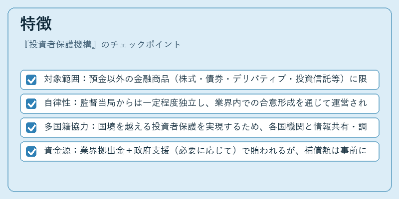 特徴（投資者保護機構）の図解