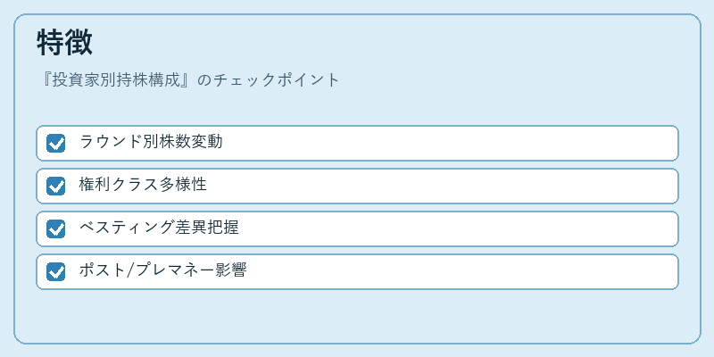 特徴（投資家別持株構成）の図解