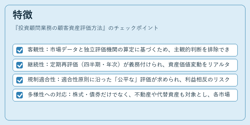 特徴（投資顧問業務の顧客資産評価方法）の図解