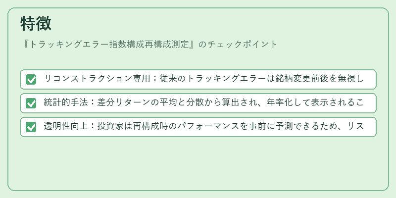 特徴（トラッキングエラー指数構成再構成測定）の図解