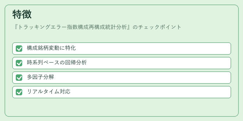 特徴（トラッキングエラー指数構成再構成統計分析）の図解