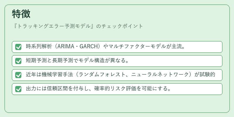 特徴（トラッキングエラー予測モデル）の図解