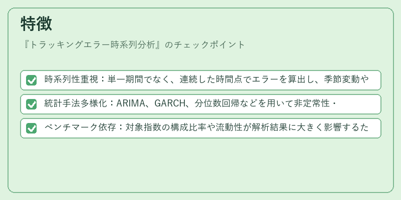 特徴（トラッキングエラー時系列分析）の図解