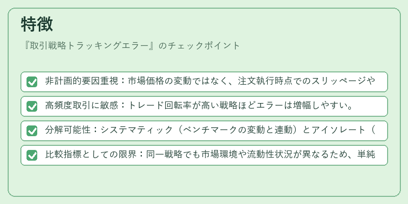 特徴(取引戦略トラッキングエラー)の図解