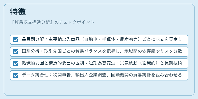 特徴(貿易収支構造分析)の図解