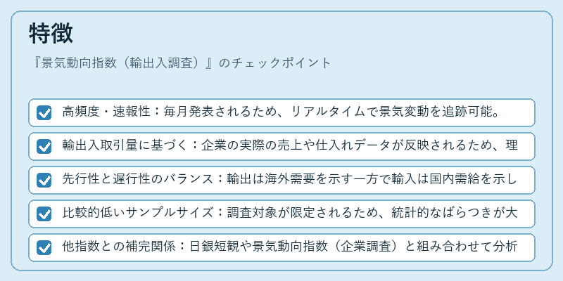 特徴（景気動向指数（輸出入調査））の図解