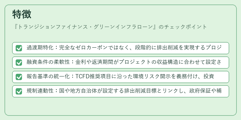 特徴（トランジションファイナンス・グリーンインフラローン）の図解